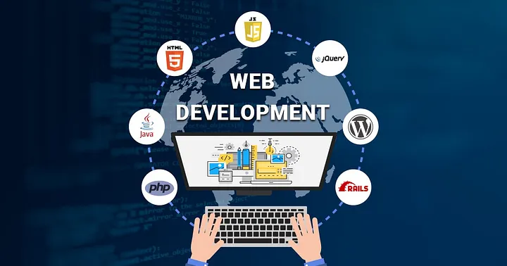 Professional Website Design Services Website Development Packages